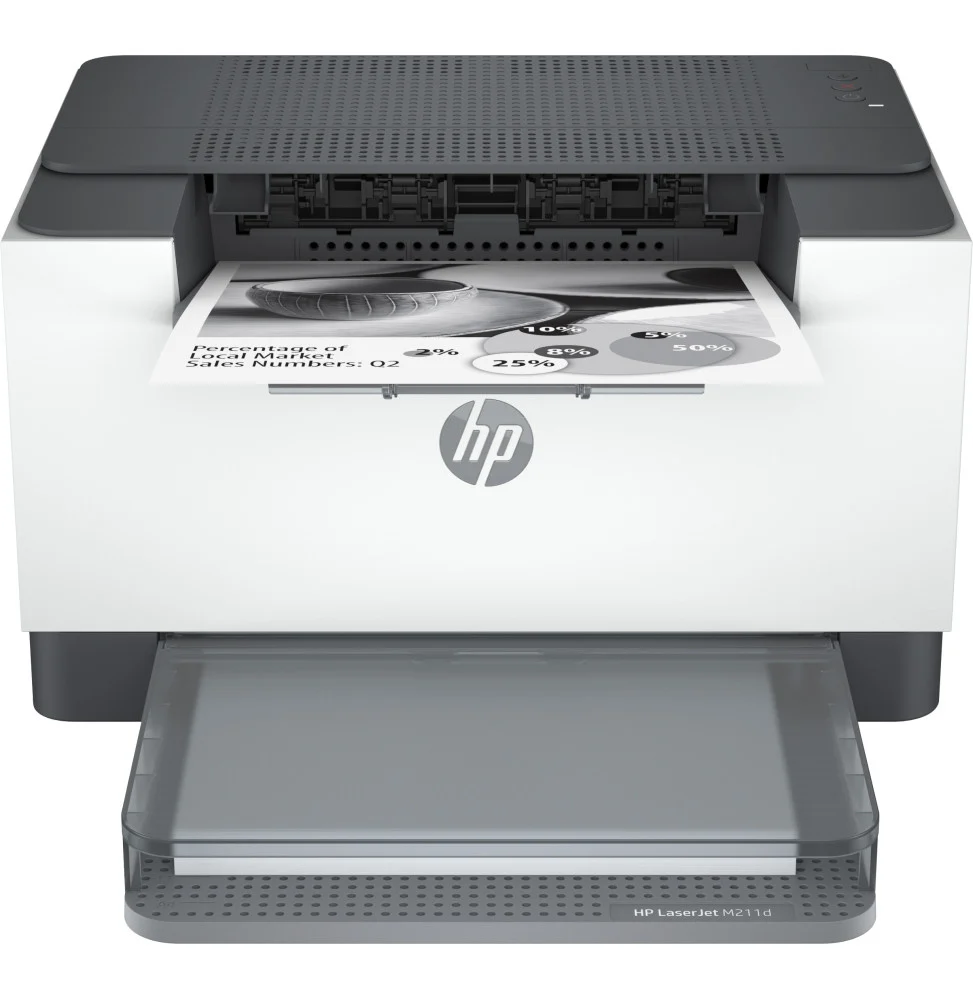 HP LaserJet M211d 9YF82A - Imprimante Laser Monochrome Recto-Verso Maroc