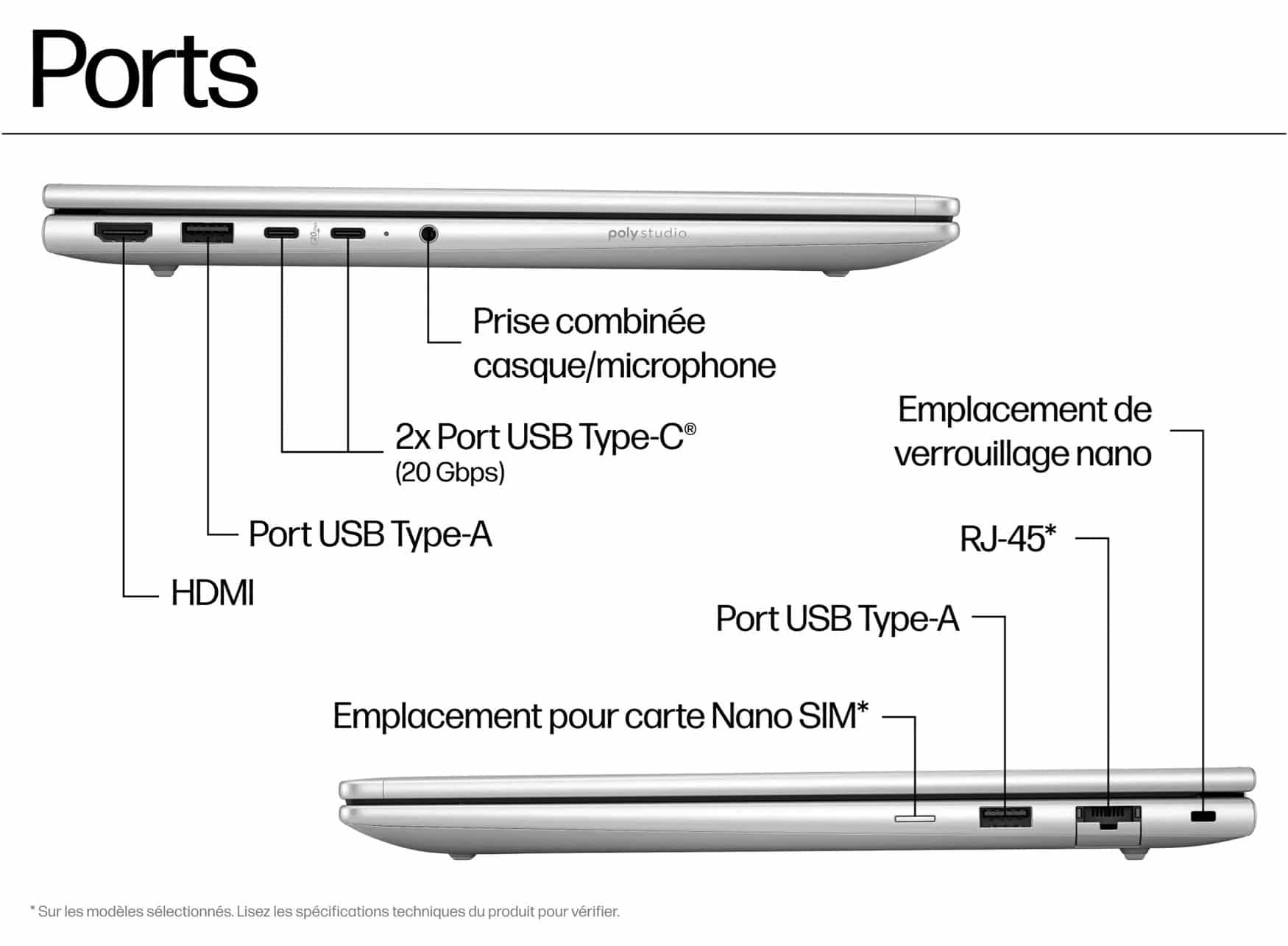 Laptop HP ProBook Maroc série CW5V9EA argent de 14 pouces avec processeur Intel Ultra 5, 8Go de RAM et 512Go SSD.